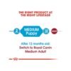 Royal Canin Medium Puppy 4kg Dry Dog Food