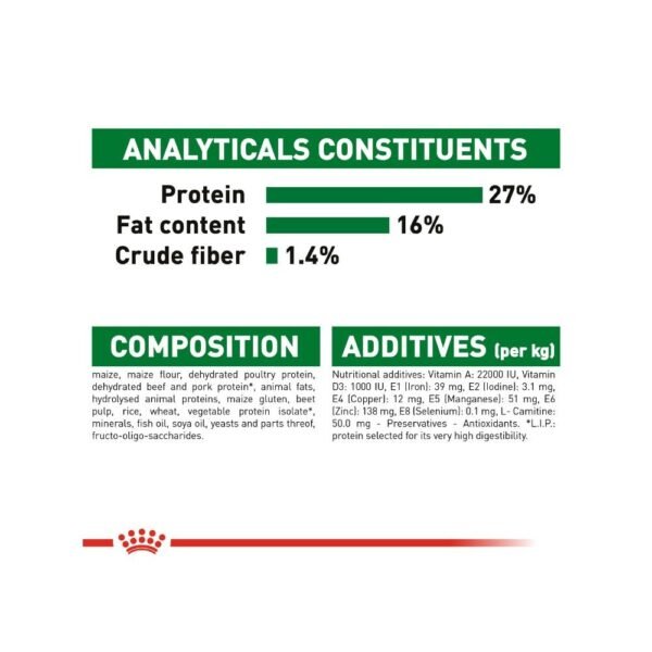 inv_product-1667377230932 Royal Canin Mini Adult 8kg Dry Dog Food