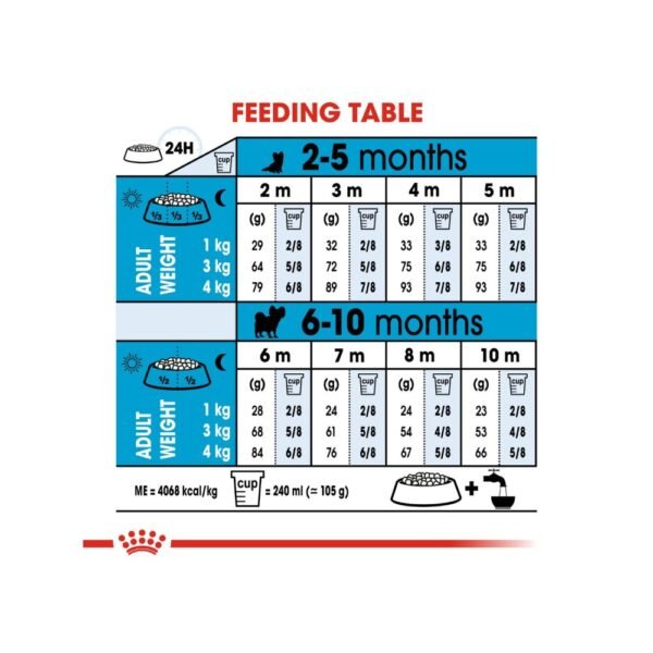 Royal Canin Xsmall Junior / Puppy 3kg Dry Dog Food