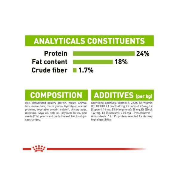 inv_product-1667461217267 Royal Canin Xsmall Adult 3kg Dry Dog Food