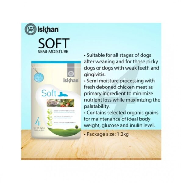 Iskhan Soft 1.2kg Dry Dog Food