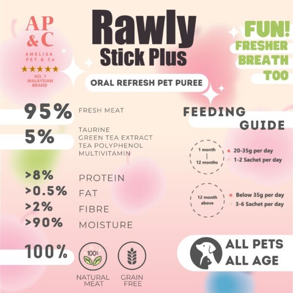 inv_product-1721878499956 Amelisa Rawly Stick Plus Pet Puree 16gx4 Tuna & Cranberry Cat Lick
